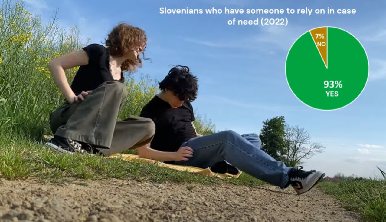 Kompot evropsko statistično tekmovanje