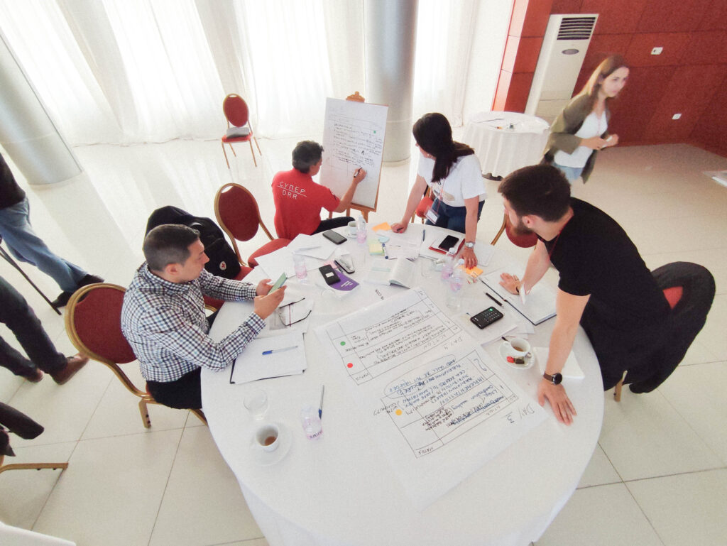 Potek končne simulacije po skupinah (Razdeljeni smo bili v skupine: NGO Network, Community Network, Municipal Government Network in UN & Donor Network)