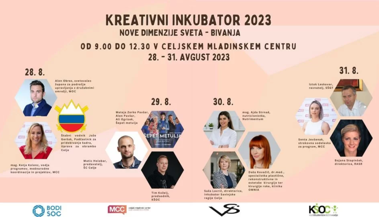 Kreativni inkubator 2023