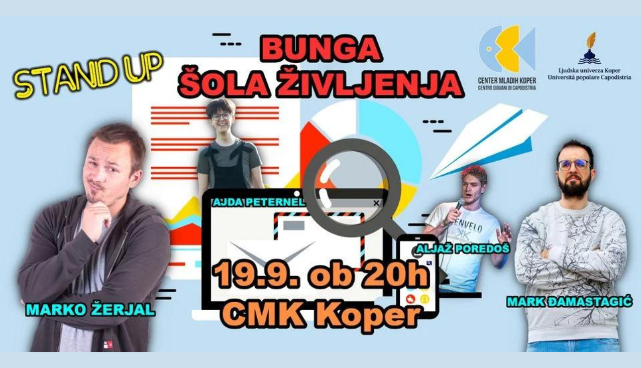 grafika dogodka