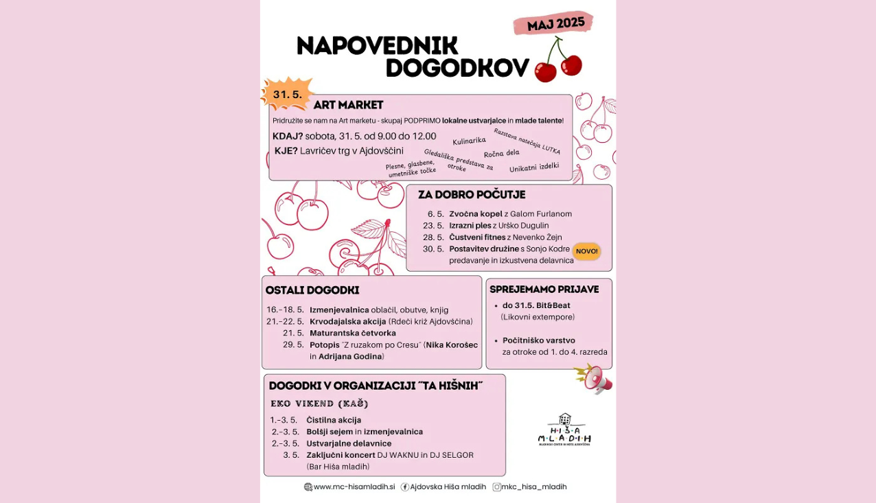 plakat dogodkov