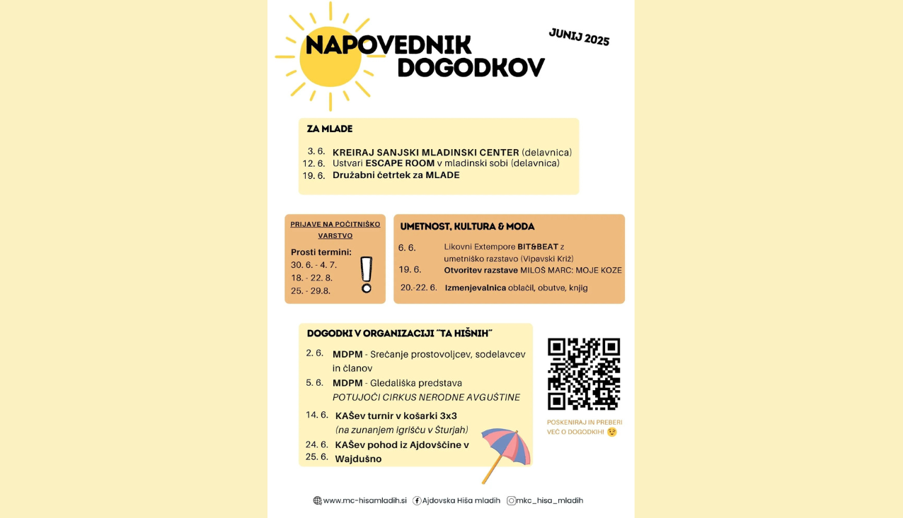 plakat dogodkov