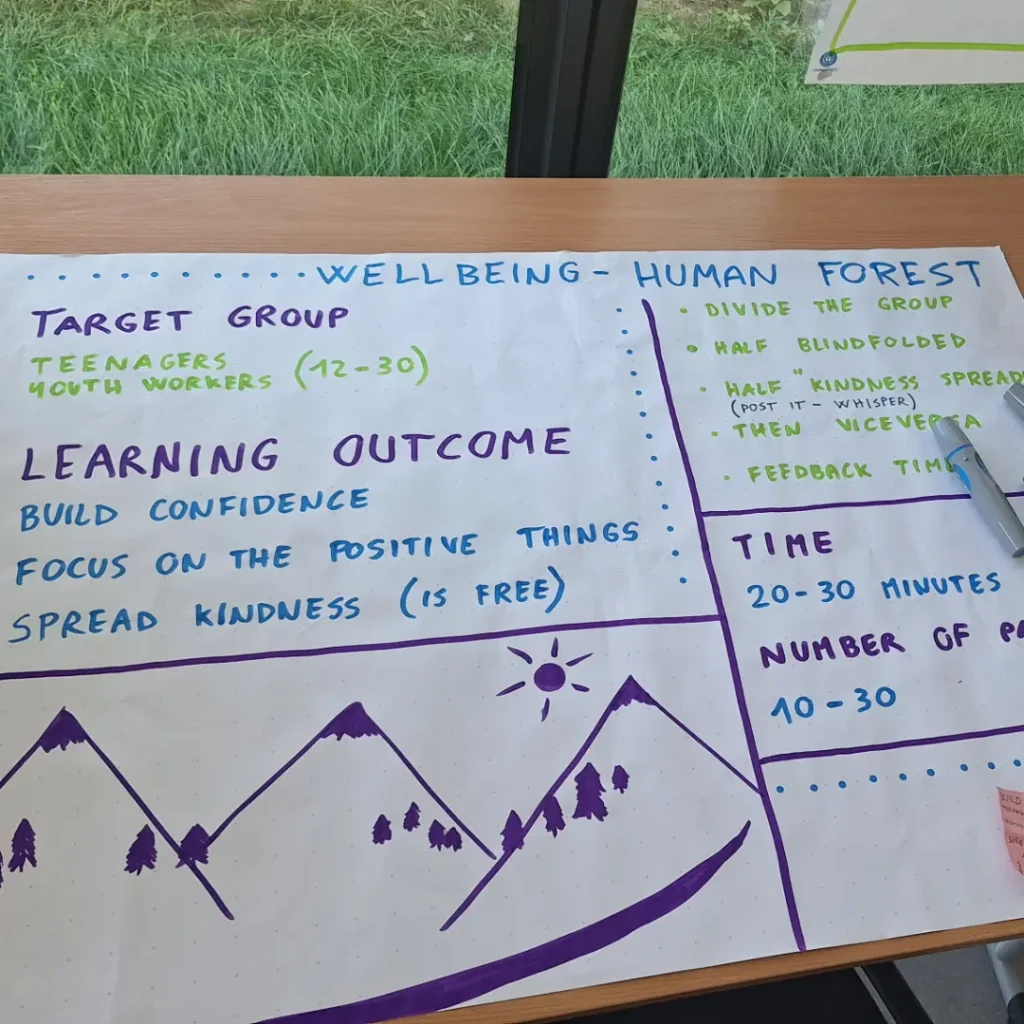 Mednarodna izmenjava za mladinske delavce na Slovaškem - Ready4YouthWork, 6