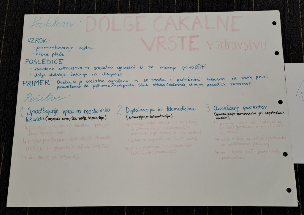 Solidarnost in mladi 05