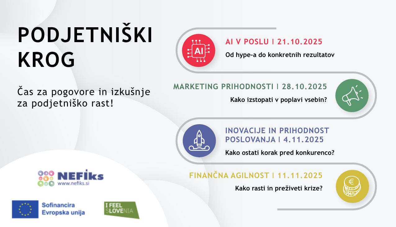 Grafika z osnovnimi informacijami o programu Podjetniški krog – datumi srečanj