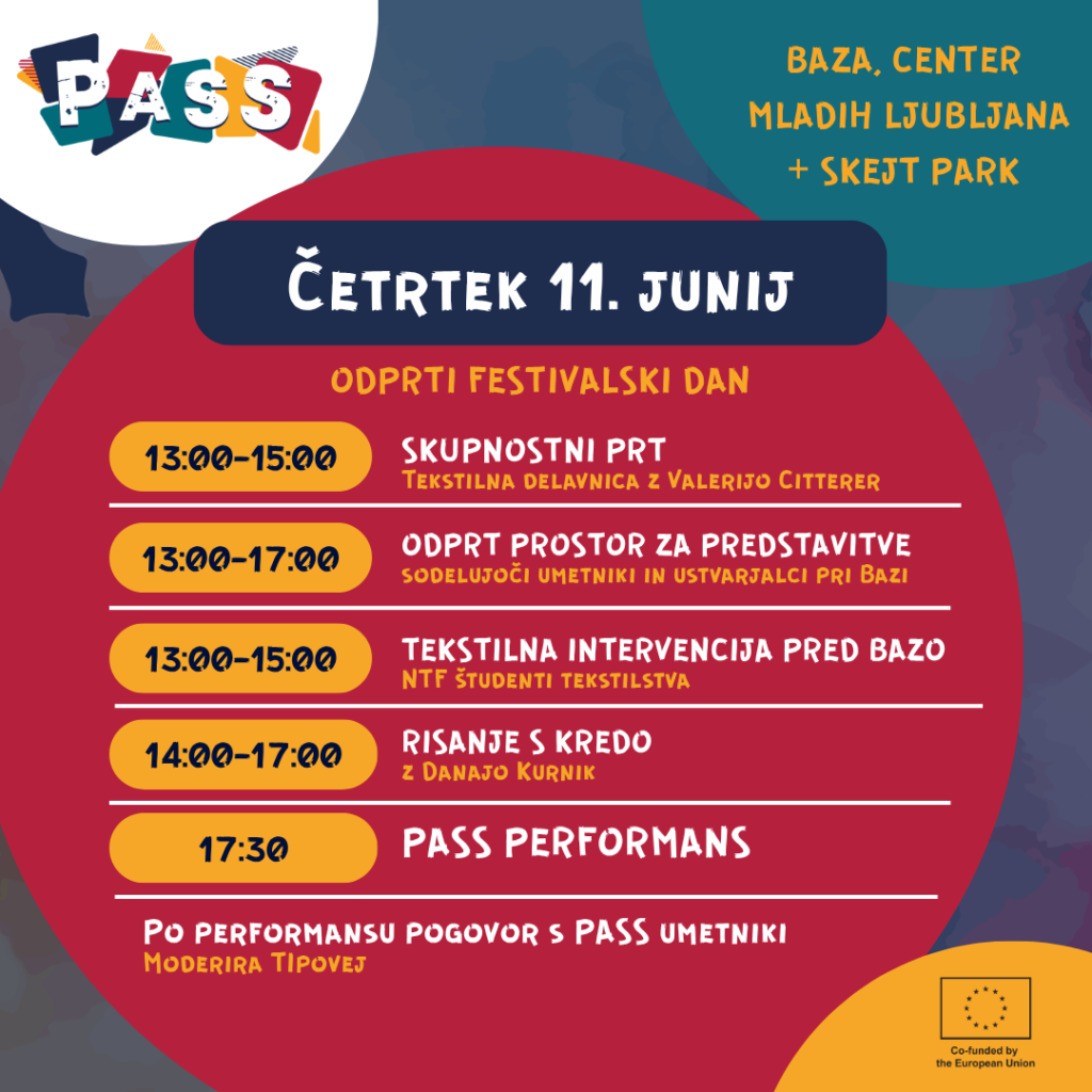 Program prvega dne festivala PASS, ki se začne ob 13h in zaključi s uličnim performansom on 17.30 uri.