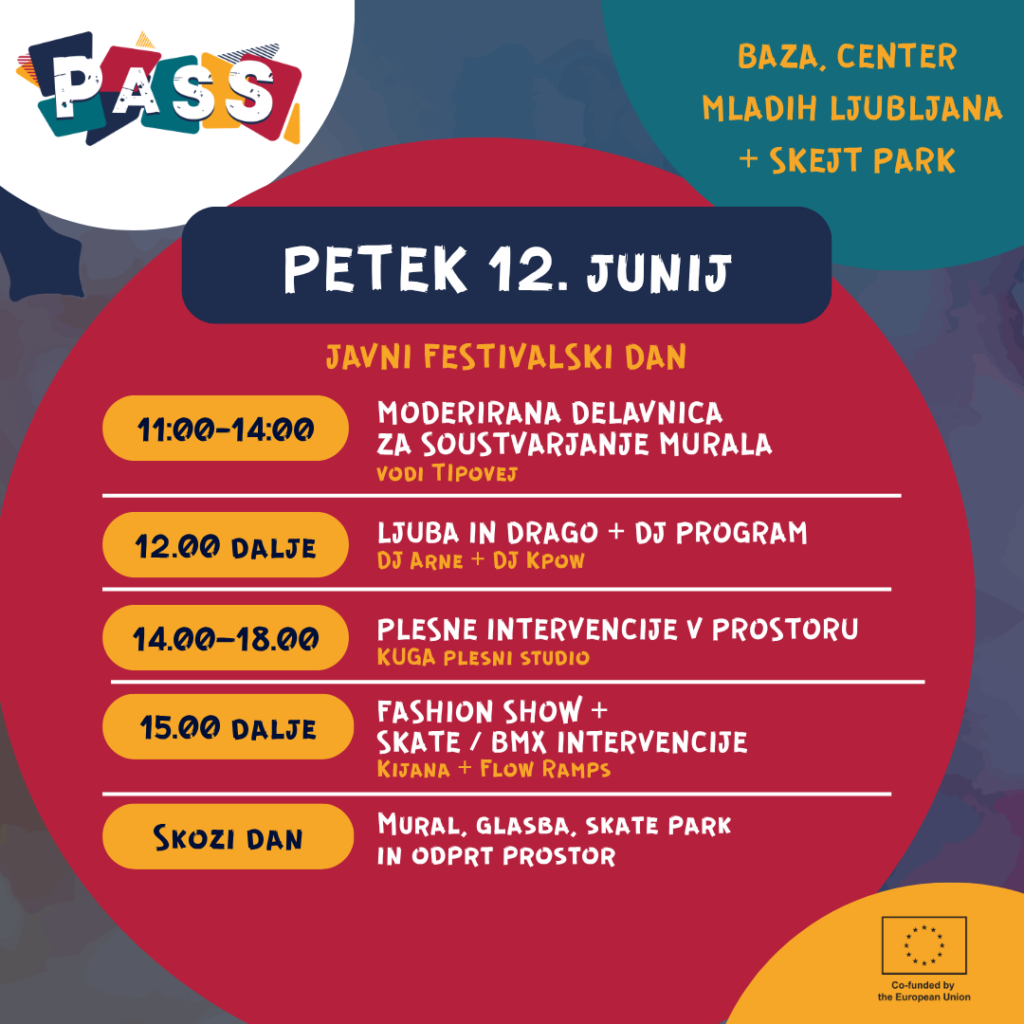 Program 2 dnes PASS festivala, ki se začne z moderirano delavnico, k itraja med 11h in 14h uro, potem pa nadaljuje skozi dan, ko se bo slikal mural in vrtel DJ program.