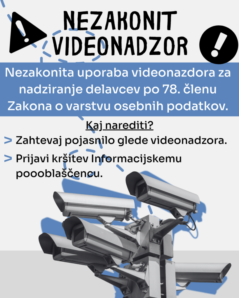Besedilo na grafiki obravnava nezakonit videonadzor dela. Na grafiki so prikazane video kamere.