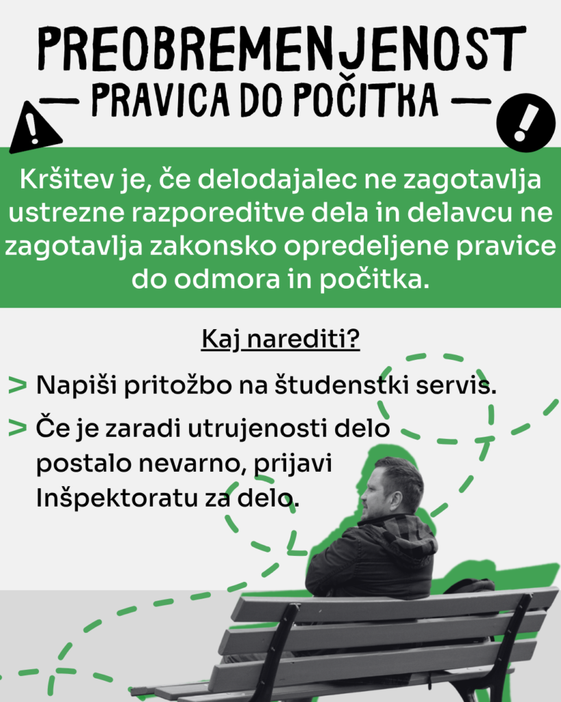 Besedilo na grafiki obravnava pravico do počitka. Na grafiki je moški, ki sedi na klopci in počiva.