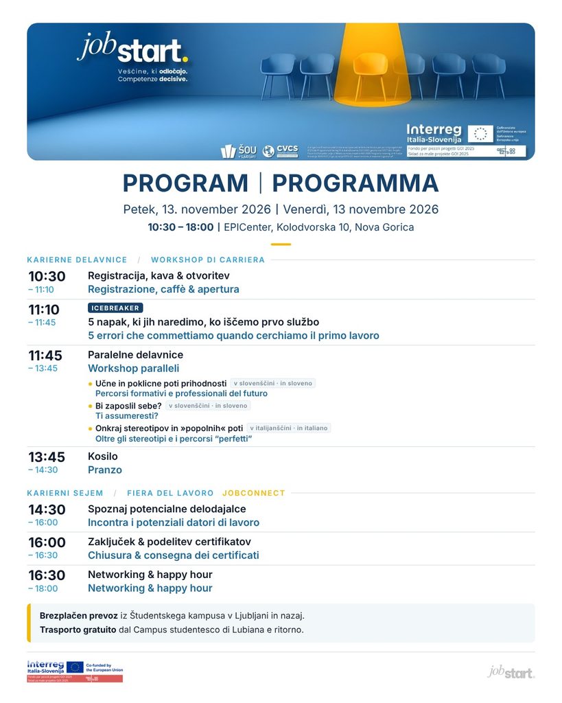 Program kariernega sejma job start